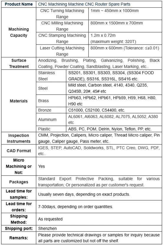 6 Custom-High-Demand-Precision-Aerospace-Aircraft-Aluminum (1)